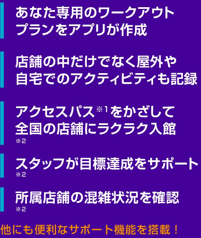 あなた専用のワークアウトプランをアプリが作成 / 店舗の中だけでなく屋外や自宅でのアクティビティも記録 / アクセスパス※1をかざして
            全国の店舗にラクラク入館※2 / スタッフが目標達成をサポート※2 / 所属店舗の混雑状況を確認※2 / 他にも便利なサポート機能を搭載！