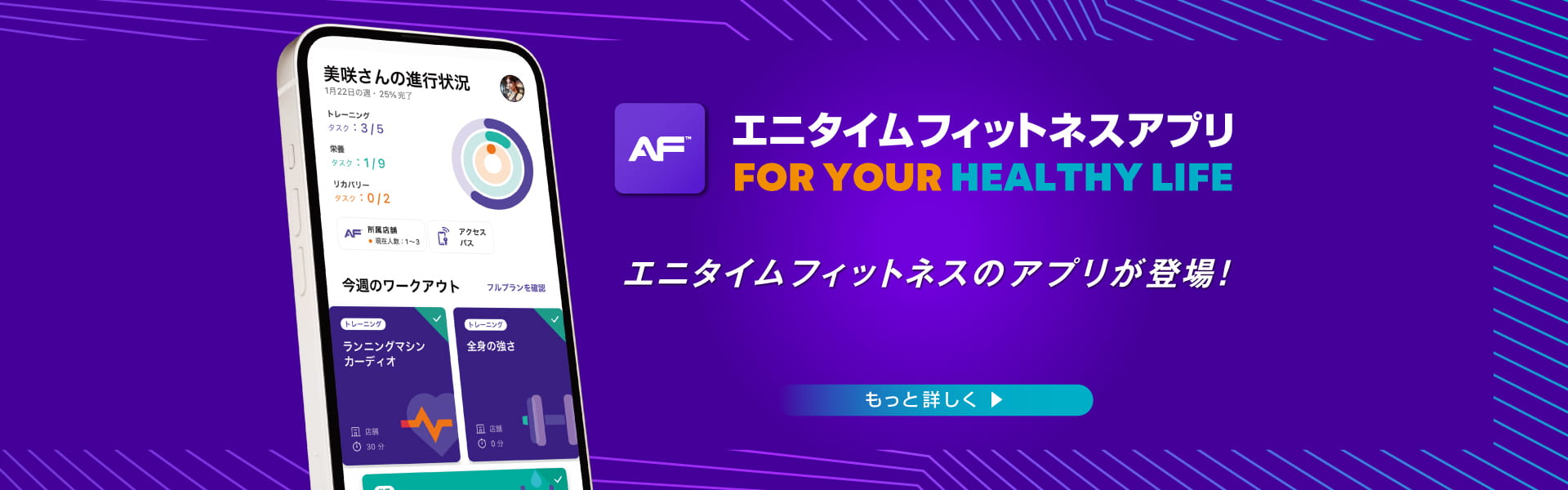 エニタイムフィットネスアプリ「FOR YOUR HEALTHY LIFE」